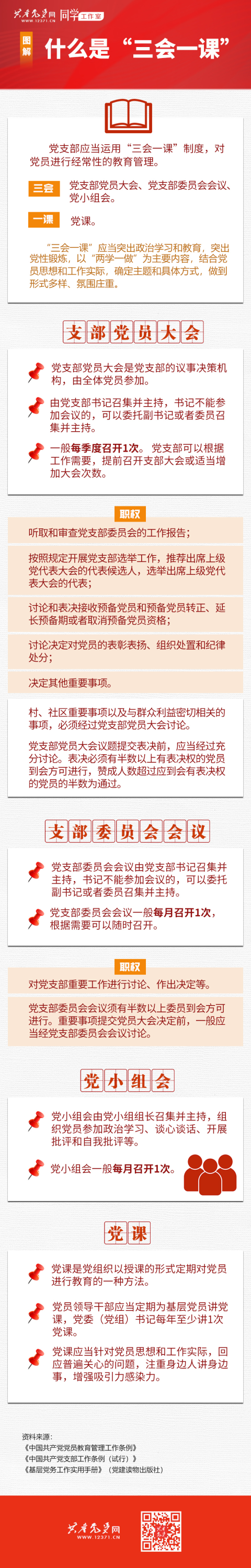 图解：什么是“三会一课”？