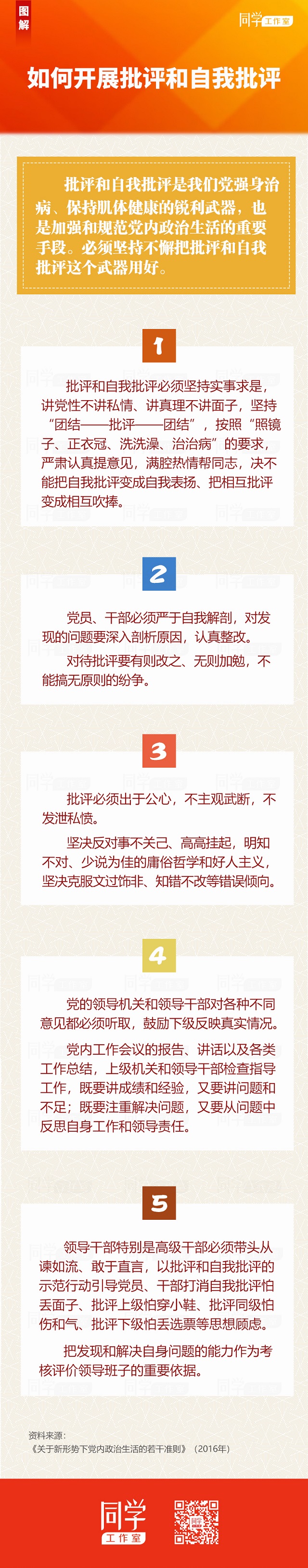 图解：如何开展批评和自我批评