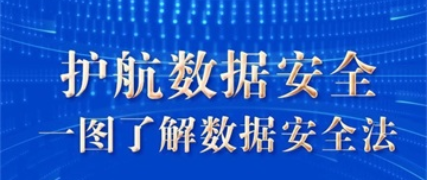 学法时习之丨护航数据安全 一图了解数据安全法