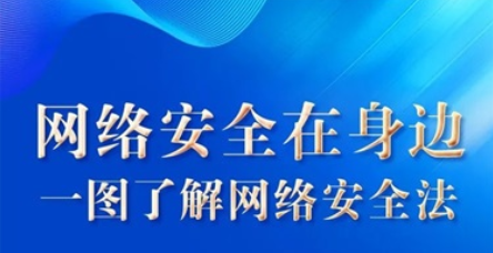 学法时习之丨网络安全在身边 一图了解网络安全法